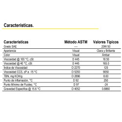 Aceite mineral para motor a gasolina 4-T 20W50 FB 946ml Bardahl